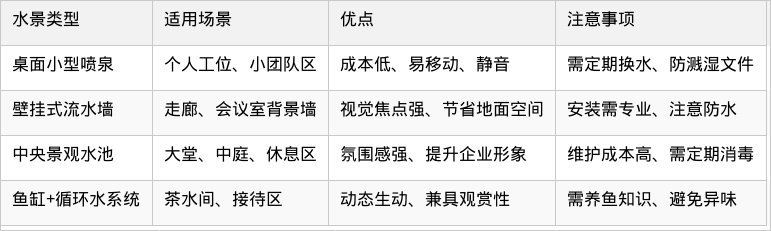 表格图片