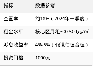 表格图片